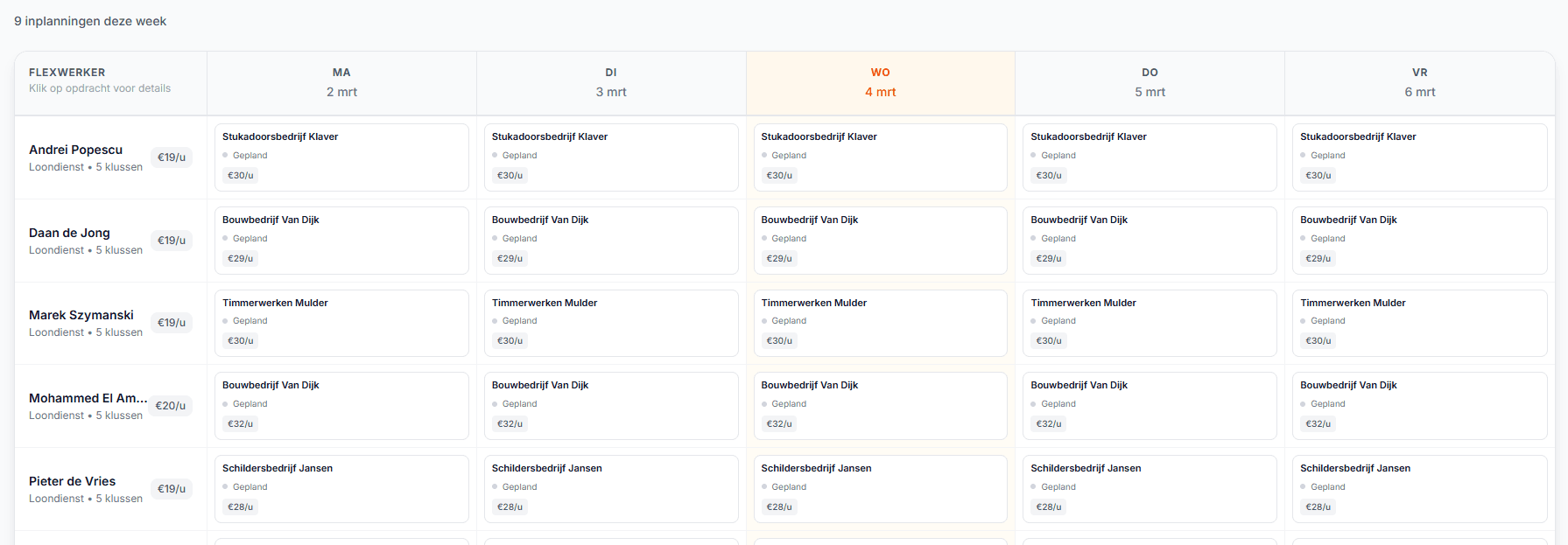Flexcore planning overzicht